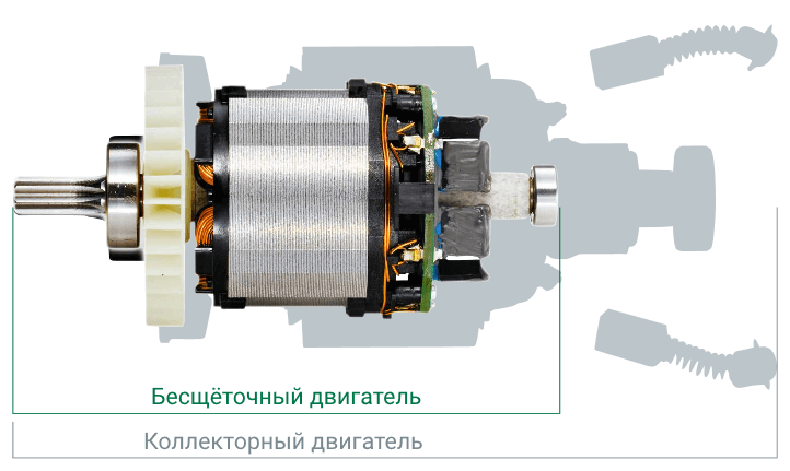 Каталог :: Электротранспорт :: BLDC моторы